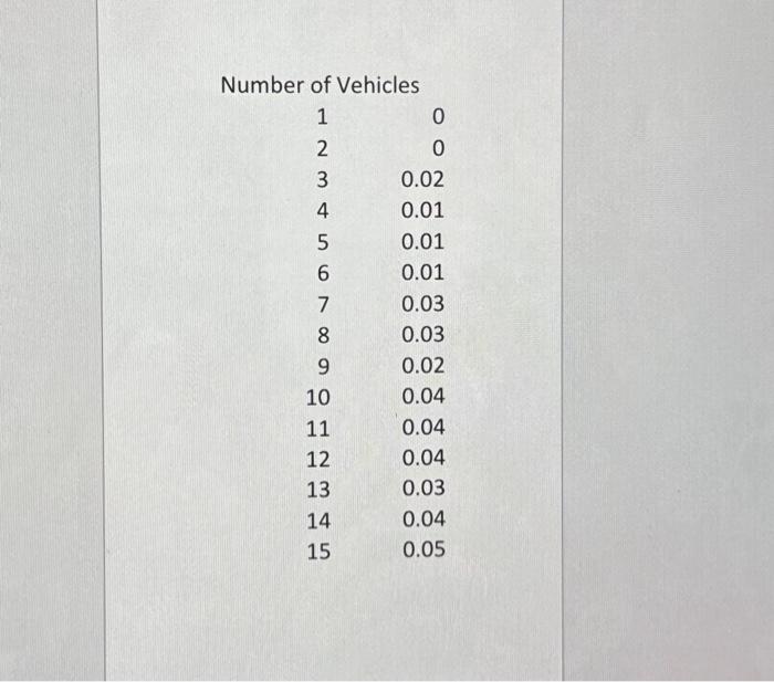 Solved Modern warehouses employ computerized and automated