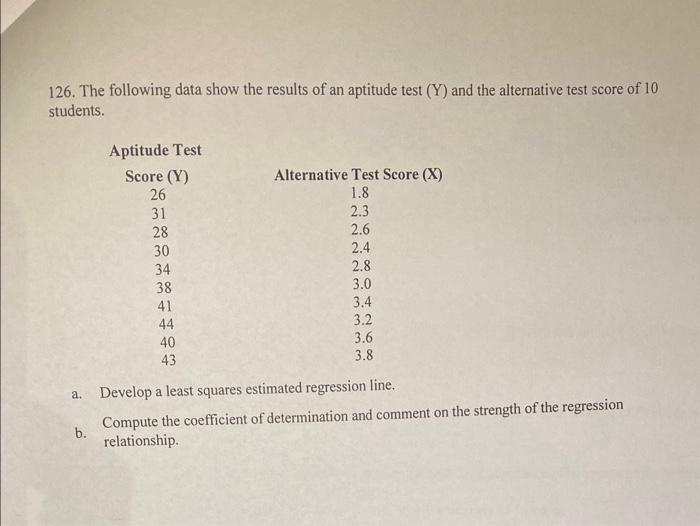 126. The following data show the results of an aptitude test \( (Y) \) and the alternative test score of 10 students.
a. Deve