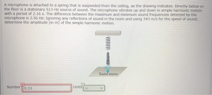 Solved A microphone is attached to a spring that is | Chegg.com