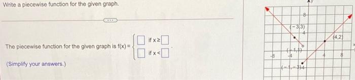 Solved Write a piecewise function for the given graph. 8 | Chegg.com