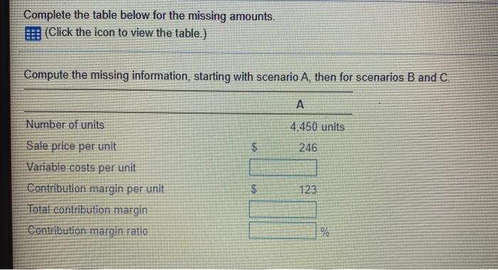 Solved Complete the table below for the missing amounts. E: | Chegg.com