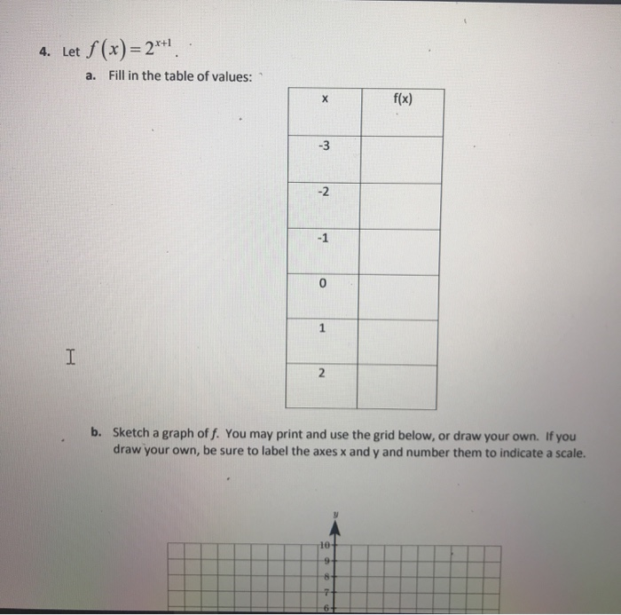 Solved 4 Let F X 2x 1 A Fill In The Table Of Values Chegg Com