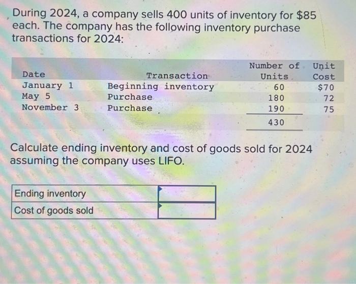 Solved During 2024 , a company sells 400 units of inventory | Chegg.com