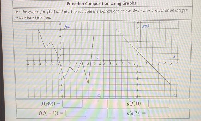 Solved Function Composition Given the function f(x)=65x−3 | Chegg.com