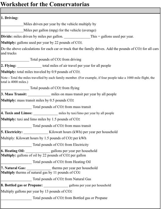 Solved Worksheet for the Conservatorias 1. Driving: Miles | Chegg.com