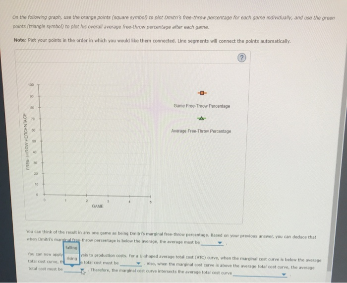 Solved 3. The relationship between marginal and average | Chegg.com