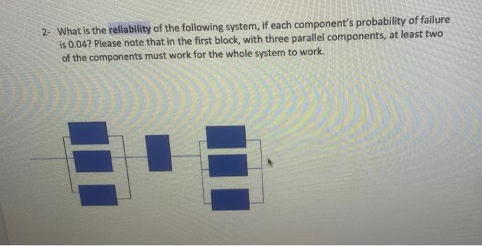 Solved 2. What Is The Reliability Of The Following System, | Chegg.com