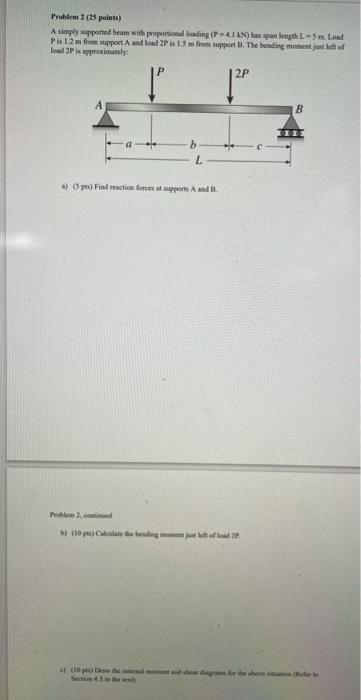 Solved Problem 2 (15 points) A simply supported beam with | Chegg.com