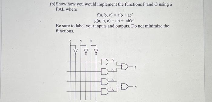 Solved (b) Show How You Would Implement The Functions F And | Chegg.com