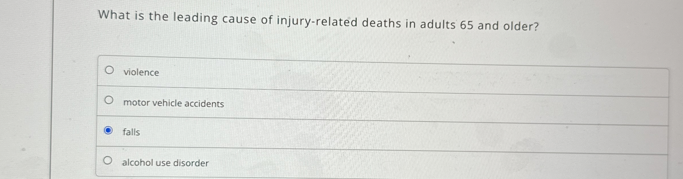 Solved What is the leading cause of injury-related deaths in | Chegg.com