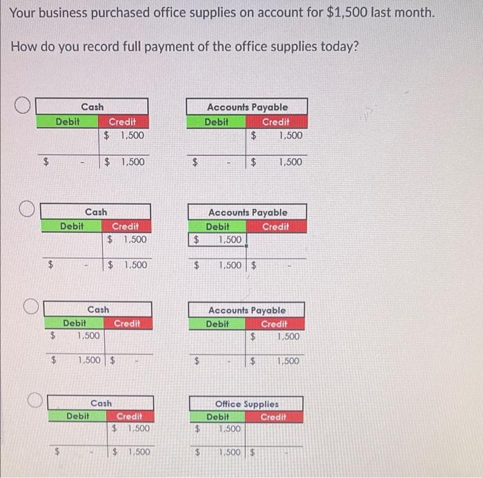Solved Your business purchased office supplies on account Chegg