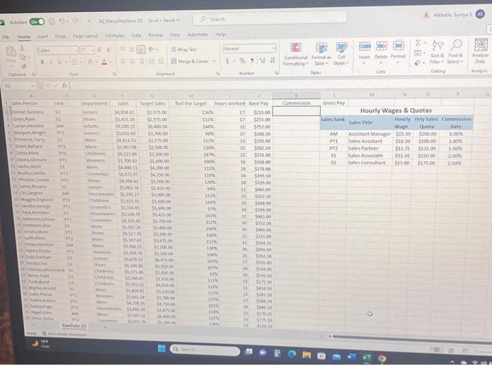 solved-how-i-can-find-the-commission-and-gross-pay-please-chegg