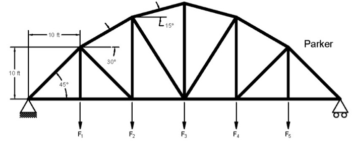 Solved i need help with the free body diagram of each joint