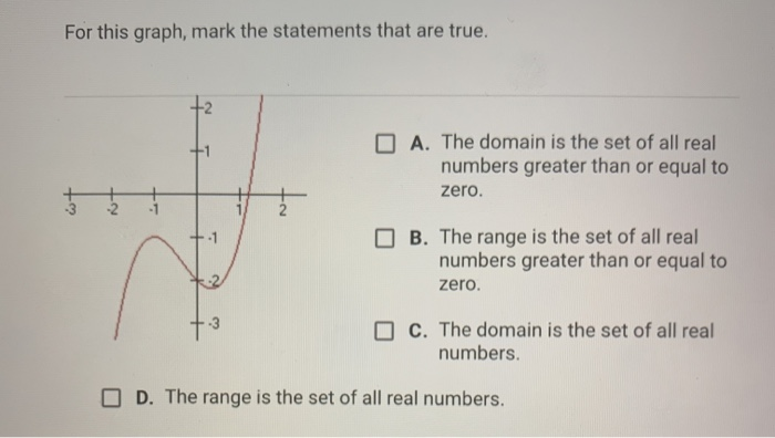 Solved For this graph, mark the statements that are true. +1 | Chegg.com