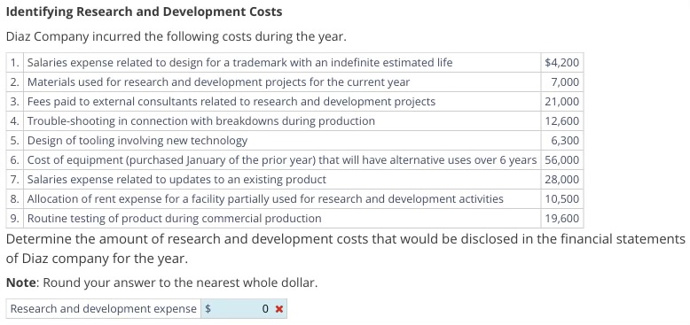 Solved Determine the amount of research and development | Chegg.com