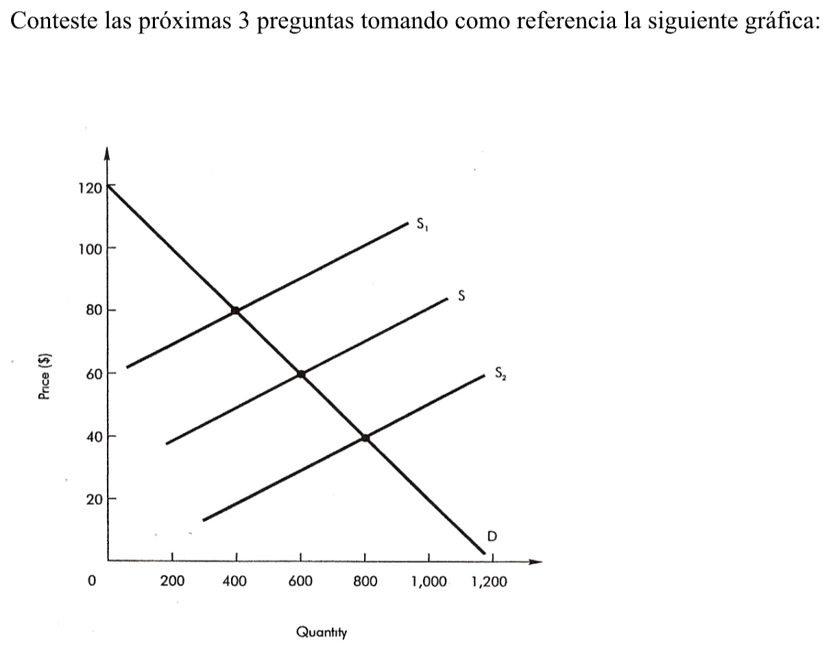 student submitted image, transcription available