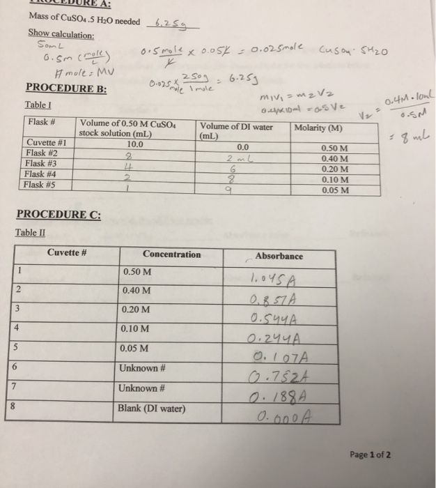 Solved 1. Check Beer's Law by plotting absorbance vs molar
