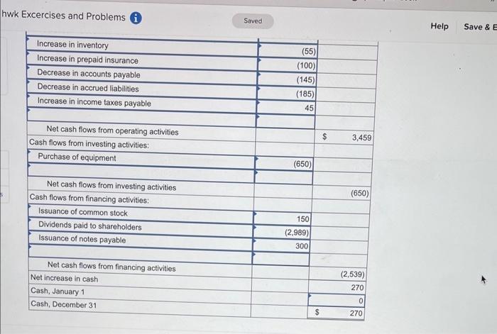 Solved Presented Below Is The 2024 Income Statement And Chegg Com   Image