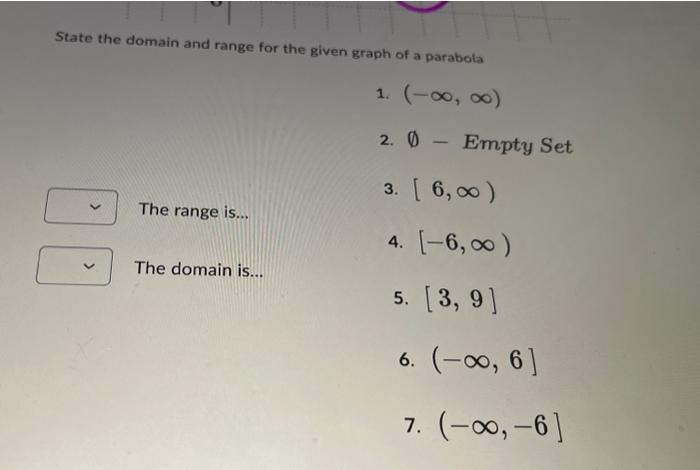 Solved State the domain and range for the given graph of a | Chegg.com