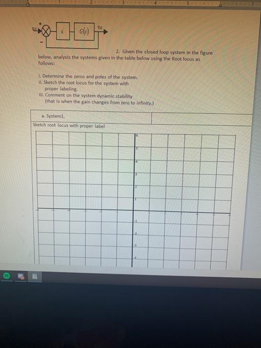 Solved 2. Given the closed loop system in the figure below, | Chegg.com