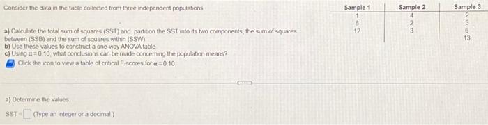 Solved Consider the data in the table collected from three | Chegg.com