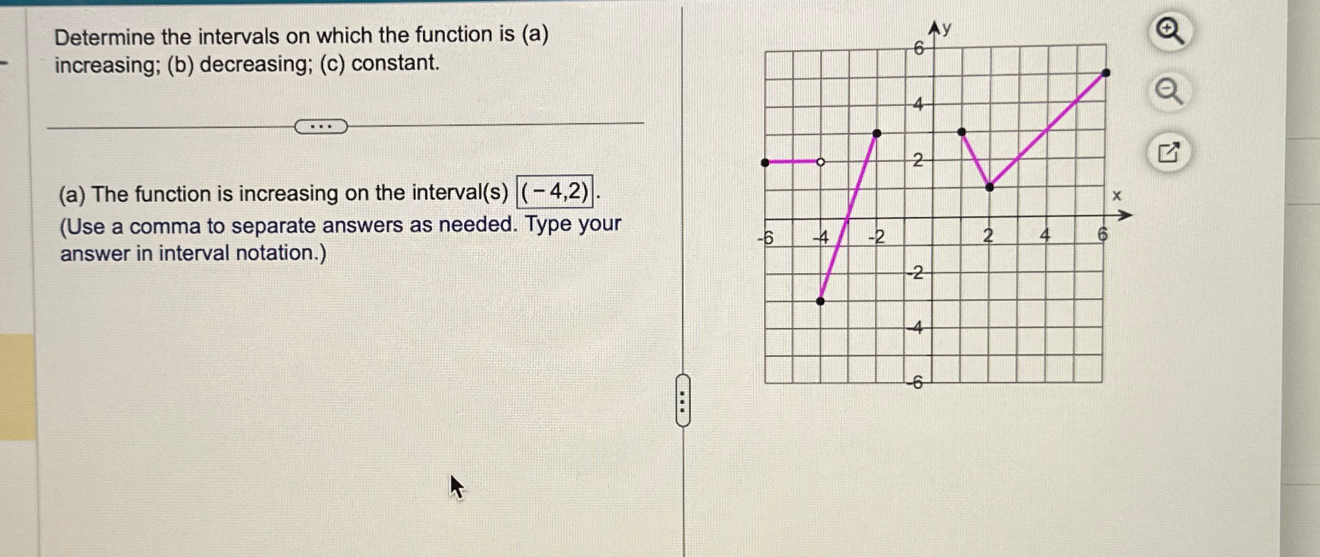 Solved Determine the intervals on which the function is (a) | Chegg.com