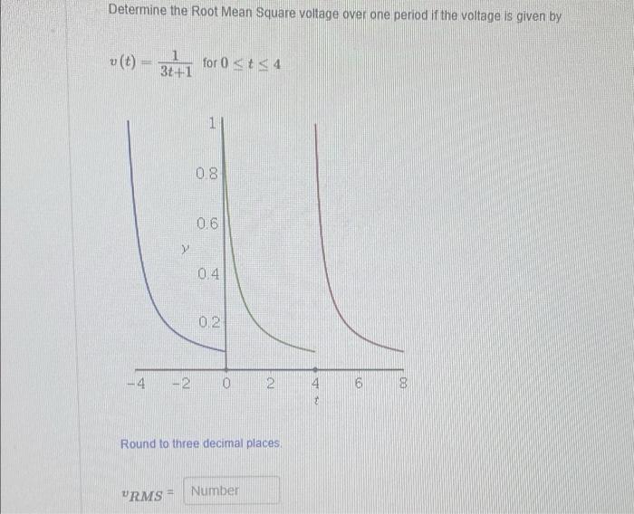 Solved Determine the Root Mean Square voltage over one | Chegg.com