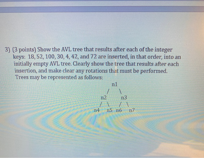 Solved 3) (3 points) Show the AVL tree that results after | Chegg.com