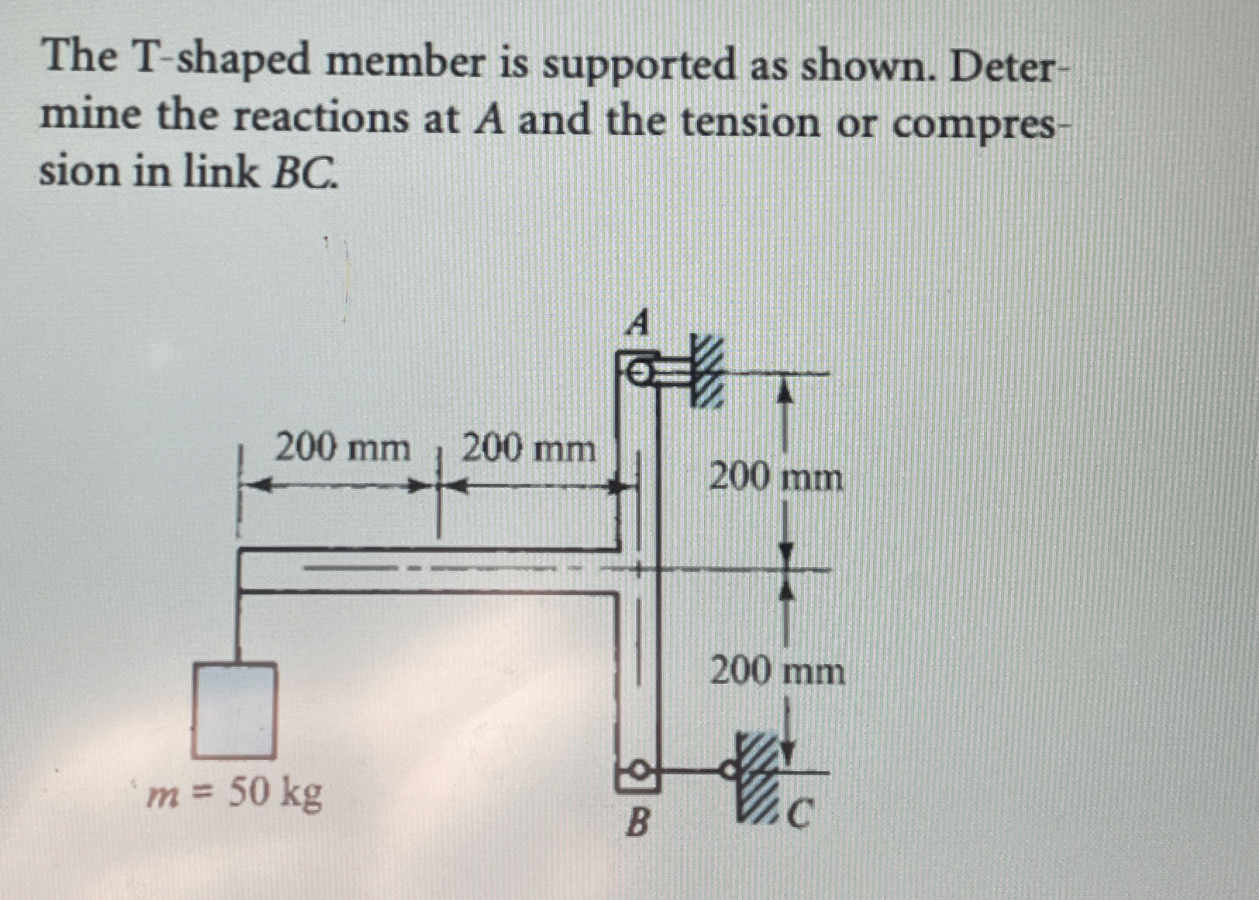 Solved The T-shaped member is supported as shown. Determine | Chegg.com