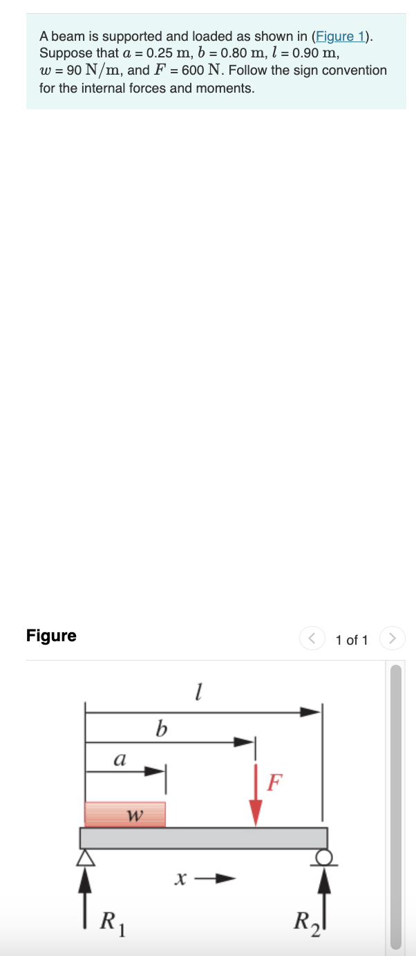 Solved A beam is supported and loaded as shown in (Figure | Chegg.com