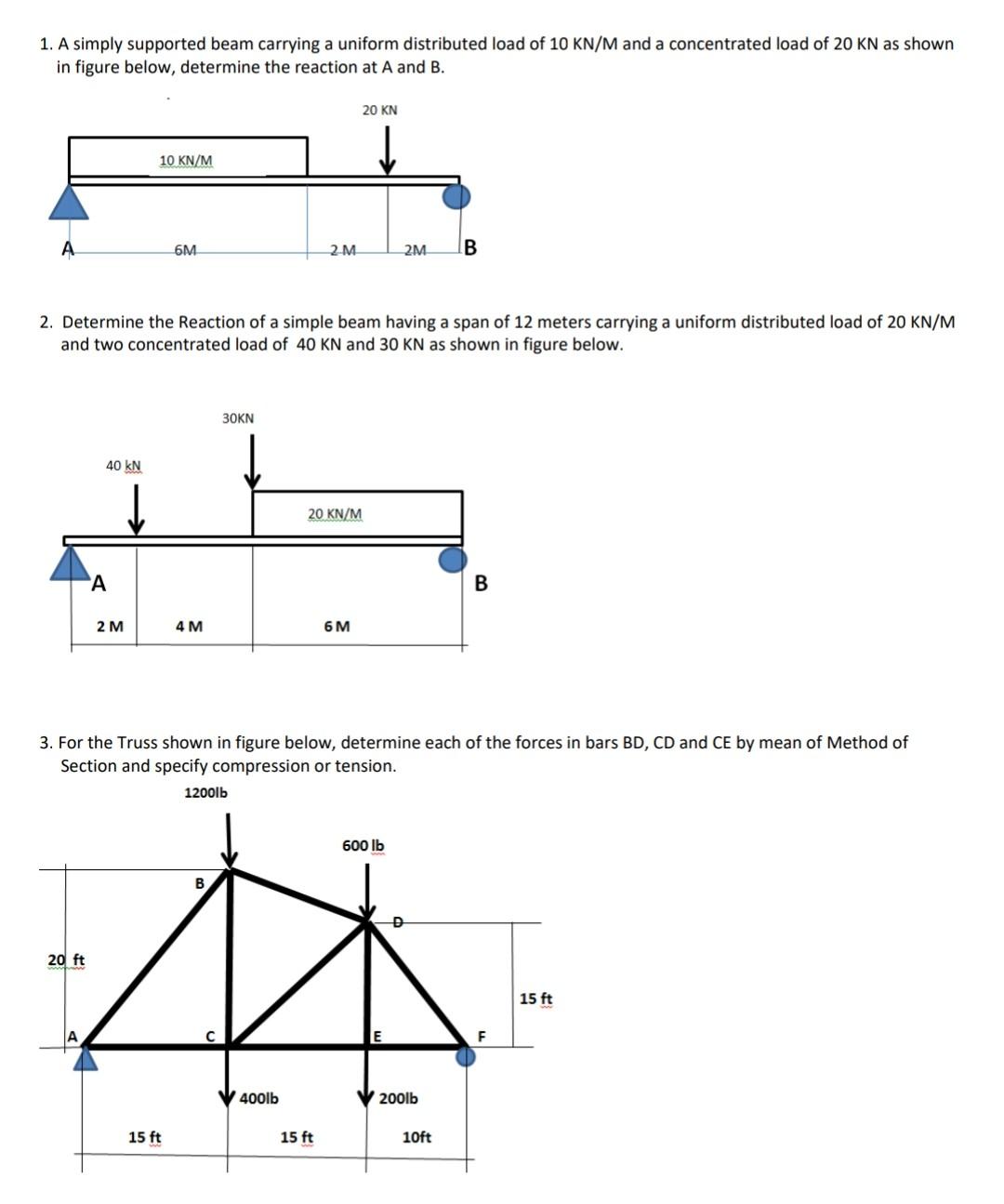 Solved 1. A simply supported beam carrying a uniform | Chegg.com