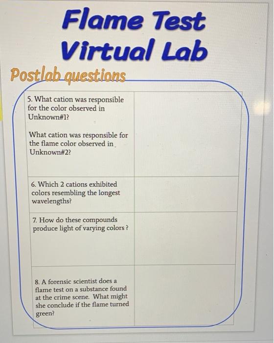 Solved Flame Test Virtual Lab Compound Video Observations