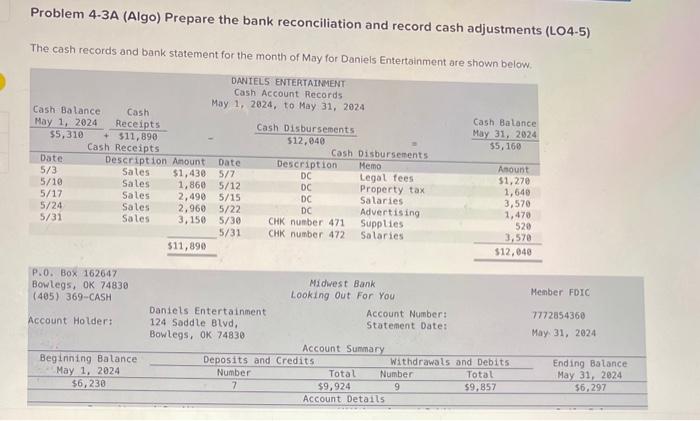 Solved Problem 4-3A (Algo) Prepare the bank reconciliation | Chegg.com