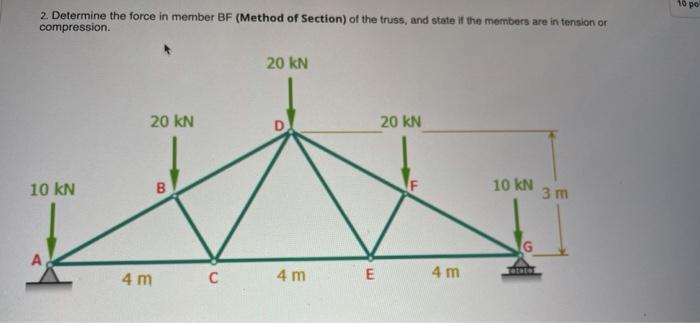 Solved 10 po 2. Determine the force in member BF (Method of | Chegg.com