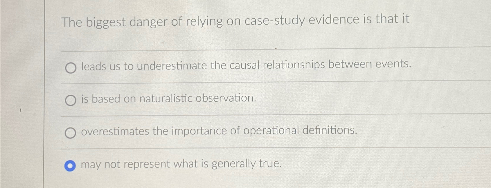 biggest danger of relying on case study evidence is that it