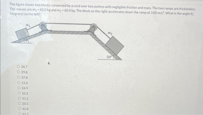 Solved The figure shows two blocks connected by a cord over | Chegg.com