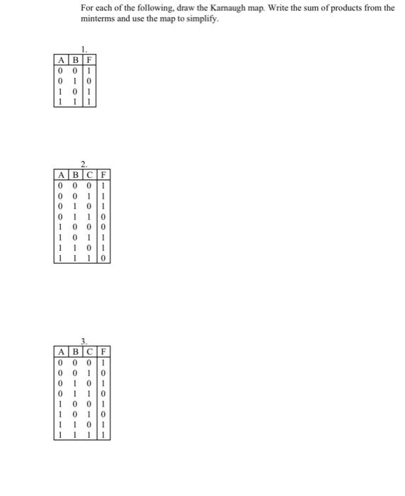 Solved For Each Of The Following Draw The Karnaugh Map Chegg Com   Image