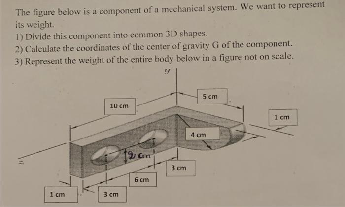 Solved The figure below is a component of a mechanical | Chegg.com