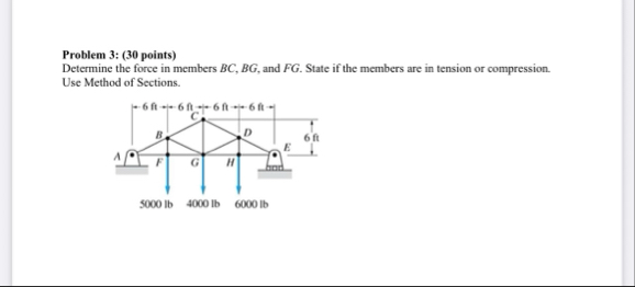 Solved Problem 3: (30 ﻿points)Determine the force in members | Chegg.com