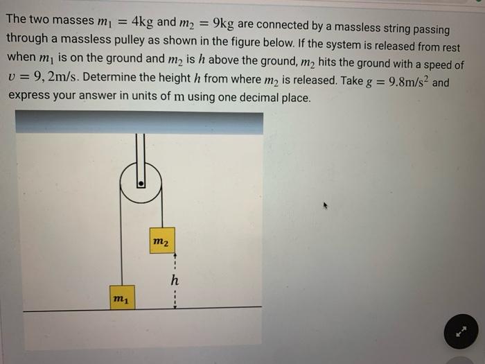 Solved The Two Masses M1=4 Kg And M2=9 Kg Are Connected By A | Chegg.com