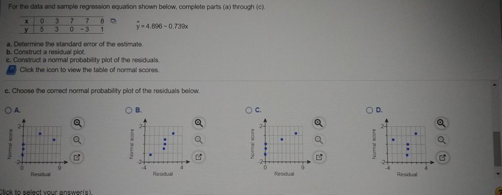Solved For the data and sample regression equation shown | Chegg.com