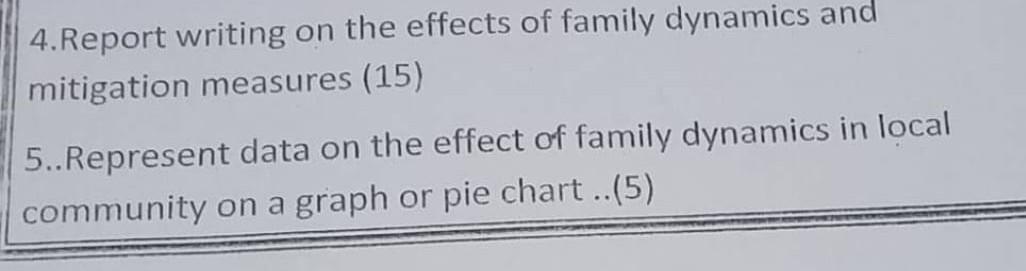 4. Report writing on the effects of family dynamics | Chegg.com