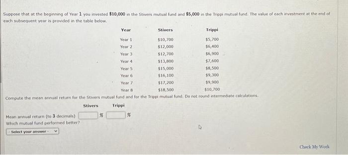 Solved Suppose that at the beginning of Year 1 you invested | Chegg.com