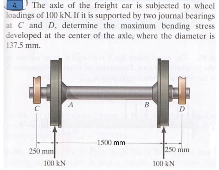 Solved The axle of the freight car is subjected to wheel | Chegg.com