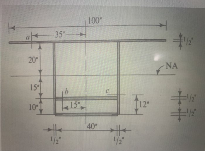 Solved A steel welded box girder having the dimensions shown