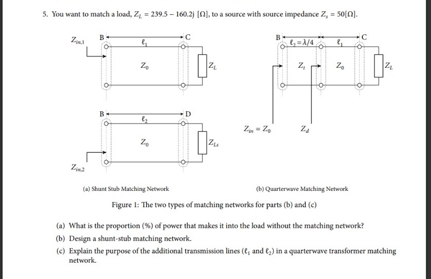 You want to match a load, ZL=239.5-160.2j[Ω], ﻿to a | Chegg.com