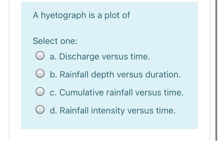 Solved A hyetograph is a plot of Select one: O a. Discharge | Chegg.com