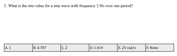 Solved What is the rms value for a sine wave with frequency | Chegg.com