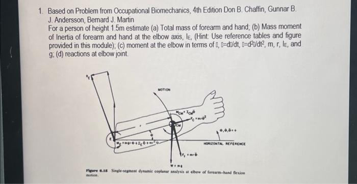 Solved 1. Based On Problem From Occupational Biomechanics, | Chegg.com