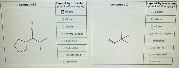 Solved Compound 1 Compound 2 Type Of Hydrocarbon Check All